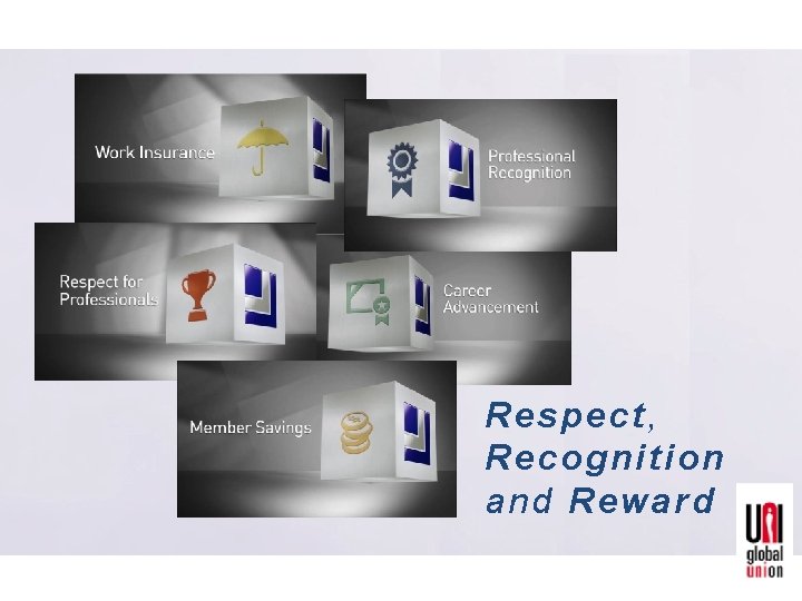 Respect, Recognition and Reward 