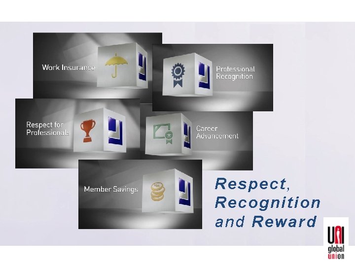 Respect, Recognition and Reward 