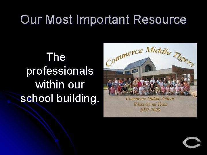 Our Most Important Resource The professionals within our school building. 