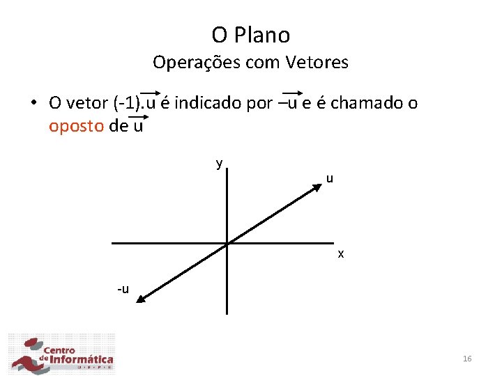 O Plano Operações com Vetores • O vetor (-1). u é indicado por –u