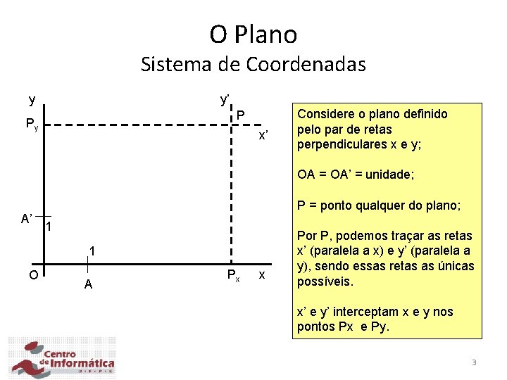 O Plano Sistema de Coordenadas y y’ P Py x’ Considere o plano definido
