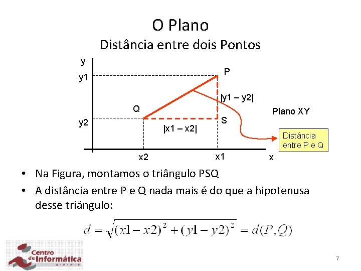O Plano Distância entre dois Pontos y P y 1 |y 1 – y