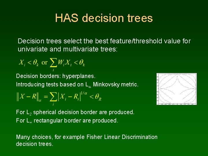 HAS decision trees Decision trees select the best feature/threshold value for univariate and multivariate