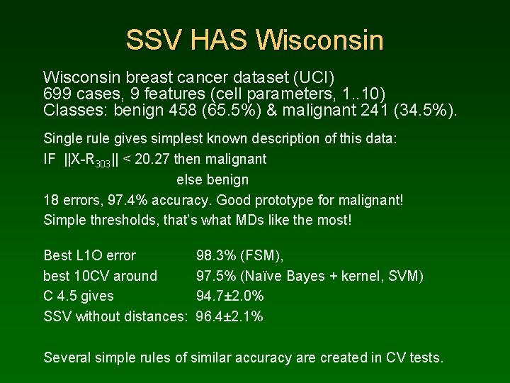 SSV HAS Wisconsin breast cancer dataset (UCI) 699 cases, 9 features (cell parameters, 1.