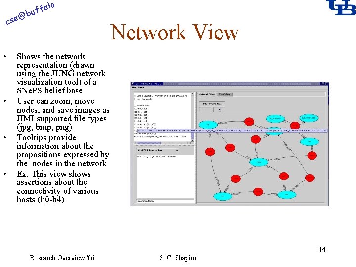 alo f buf @ cse • • Network View Shows the network representation (drawn