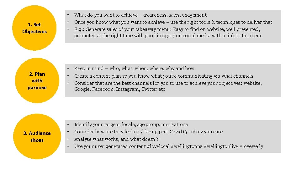 1. Set Objectives 2. Plan with purpose 3. Audience shoes • • • What