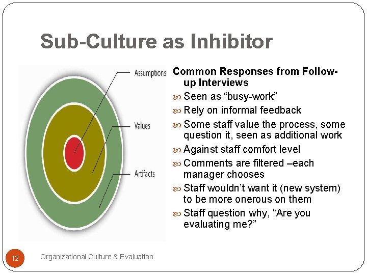 Sub-Culture as Inhibitor Common Responses from Followup Interviews Seen as “busy-work” Rely on informal