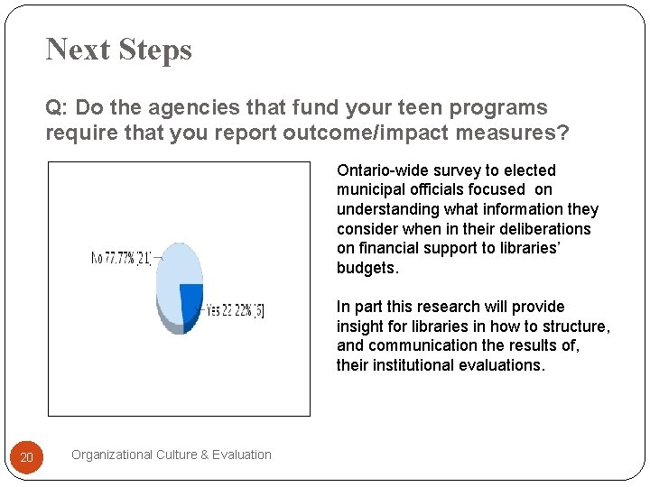 Next Steps Q: Do the agencies that fund your teen programs require that you
