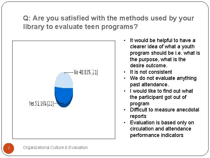 Q: Are you satisfied with the methods used by your library to evaluate teen