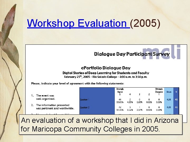 Workshop Evaluation (2005) An evaluation of a workshop that I did in Arizona for
