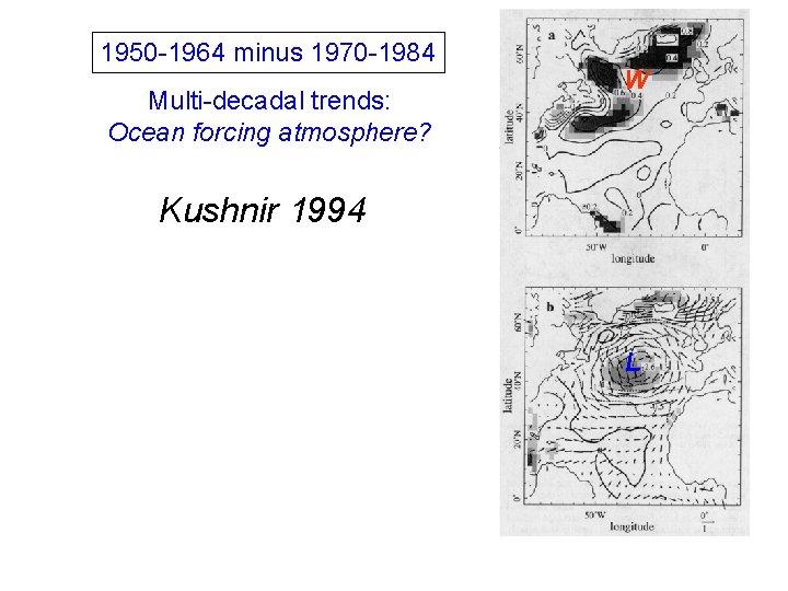 1950 -1964 minus 1970 -1984 Multi-decadal trends: Ocean forcing atmosphere? W Kushnir 1994 L