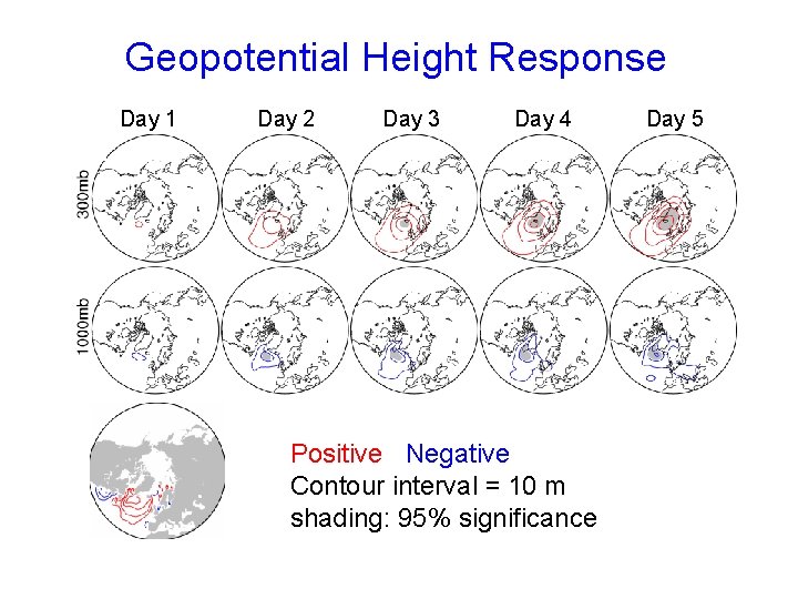 Geopotential Height Response Day 1 Day 2 Day 3 Day 4 Positive Negative Contour