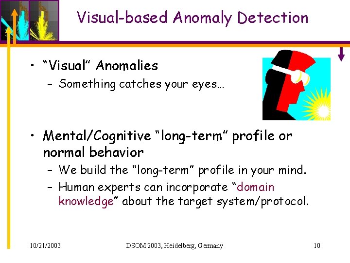 Visual-based Anomaly Detection • “Visual” Anomalies – Something catches your eyes… • Mental/Cognitive “long-term” Visual-based Anomaly Detection • “Visual” Anomalies – Something catches your eyes… • Mental/Cognitive “long-term”