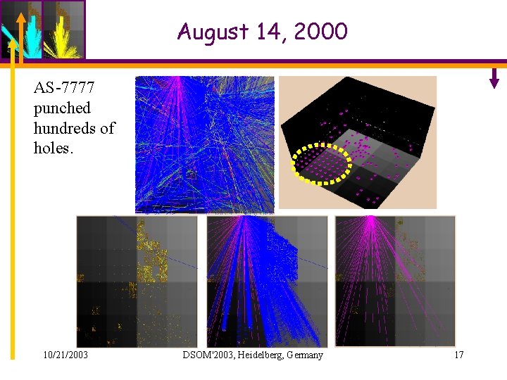 August 14, 2000 AS-7777 punched hundreds of holes. 10/21/2003 DSOM'2003, Heidelberg, Germany 17 August 14, 2000 AS-7777 punched hundreds of holes. 10/21/2003 DSOM'2003, Heidelberg, Germany 17