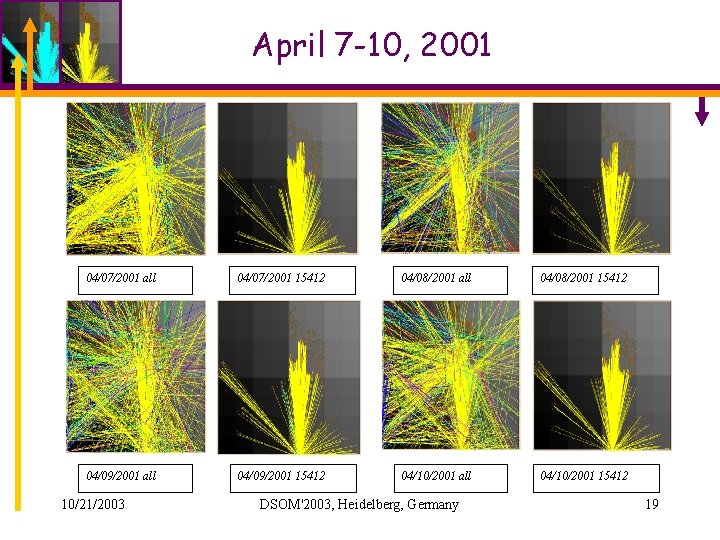 April 7 -10, 2001 04/07/2001 all 04/07/2001 15412 04/08/2001 all 04/08/2001 15412 04/09/2001 all April 7 -10, 2001 04/07/2001 all 04/07/2001 15412 04/08/2001 all 04/08/2001 15412 04/09/2001 all