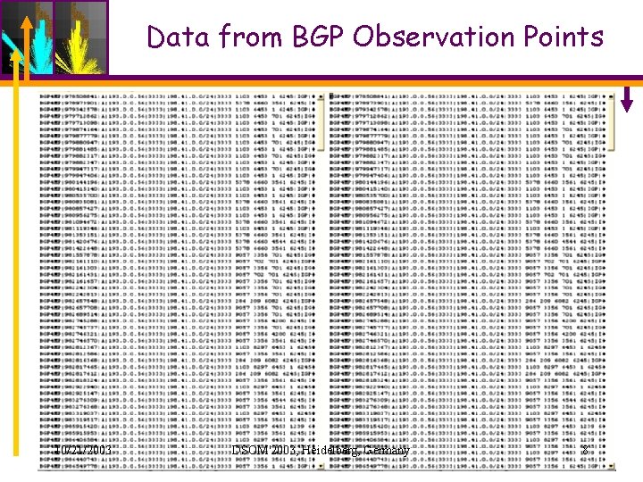 Data from BGP Observation Points 10/21/2003 DSOM'2003, Heidelberg, Germany 8 Data from BGP Observation Points 10/21/2003 DSOM'2003, Heidelberg, Germany 8