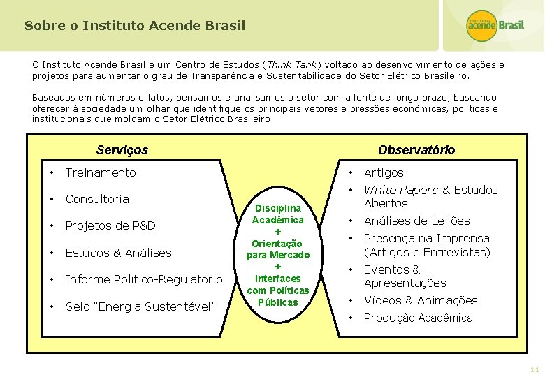 Sobre o Instituto Acende Brasil O Instituto Acende Brasil é um Centro de Estudos