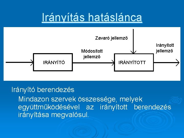 Irányítás hatáslánca Zavaró jellemző Irányított jellemző Módosított jellemző IRÁNYÍTÓ IRÁNYÍTOTT Irányító berendezés Mindazon szervek