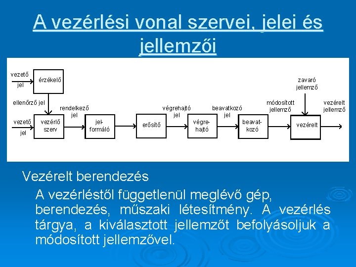 A vezérlési vonal szervei, jelei és jellemzői vezető jel érzékelő zavaró jellemző ellenőrző jel