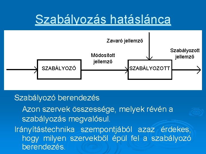 Szabályozás hatáslánca Zavaró jellemző Szabályozott jellemző Módosított jellemző SZABÁLYOZÓ SZABÁLYOZOTT Szabályozó berendezés Azon szervek