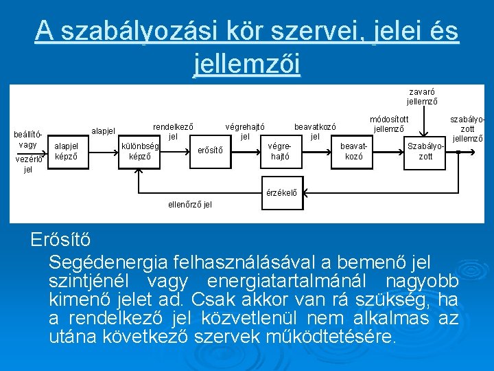 A szabályozási kör szervei, jelei és jellemzői zavaró jellemző beállítóvagy vezérlő jel alapjel képző