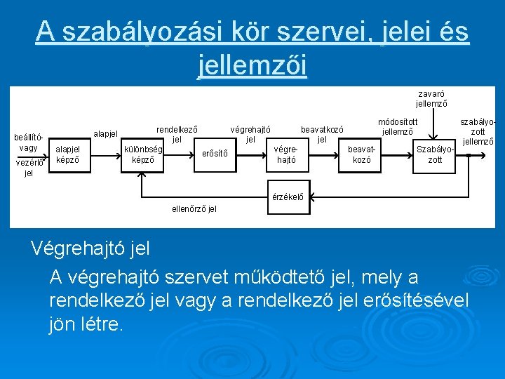 A szabályozási kör szervei, jelei és jellemzői zavaró jellemző beállítóvagy vezérlő jel alapjel képző