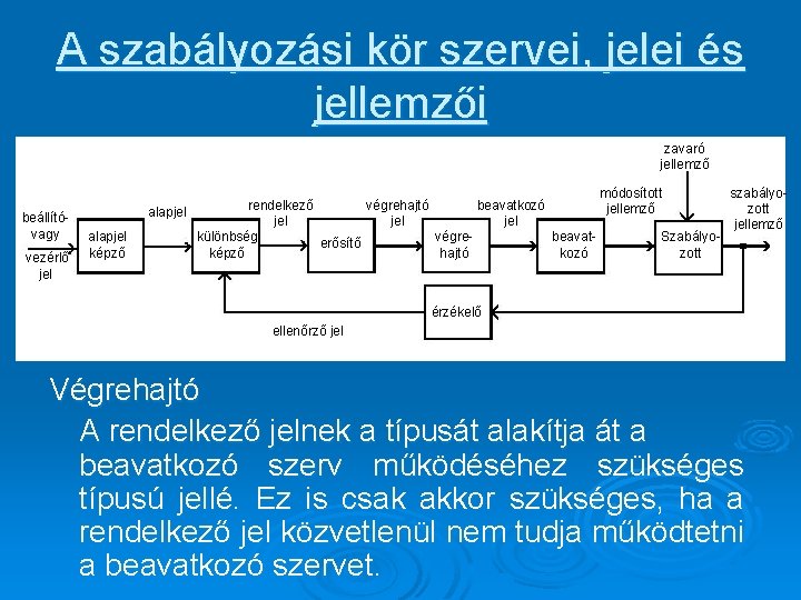 A szabályozási kör szervei, jelei és jellemzői zavaró jellemző beállítóvagy vezérlő jel alapjel képző