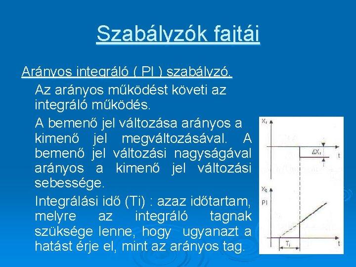 Szabályzók fajtái Arányos integráló ( PI ) szabályzó. Az arányos működést követi az integráló