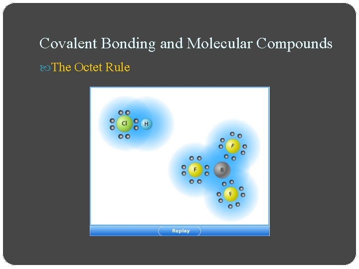 Covalent Bonding and Molecular Compounds The Octet Rule 