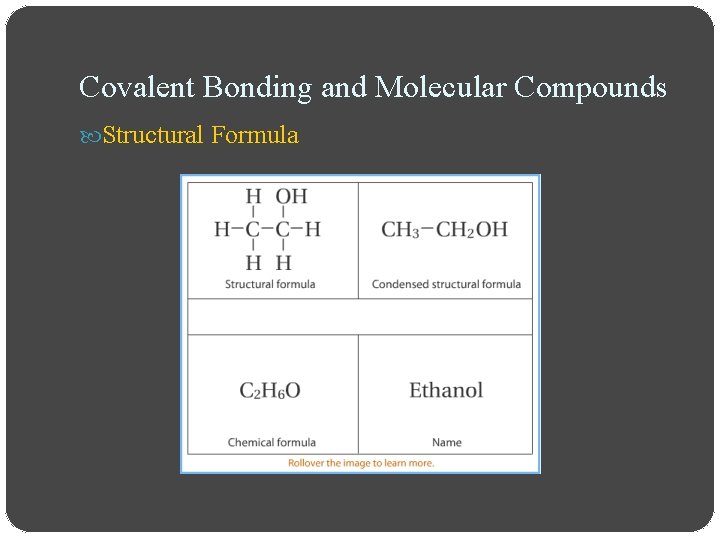 Covalent Bonding and Molecular Compounds Structural Formula 