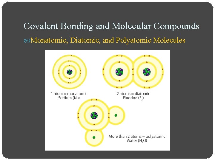 Covalent Bonding and Molecular Compounds Monatomic, Diatomic, and Polyatomic Molecules 