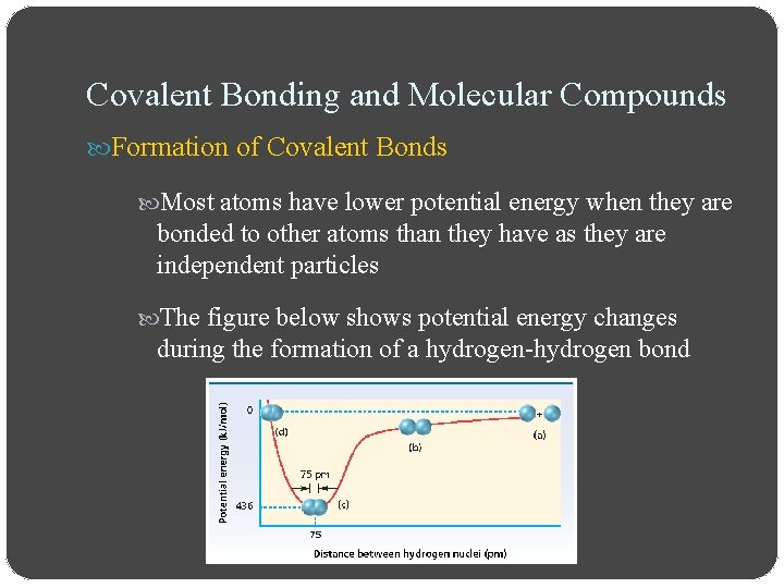 Covalent Bonding and Molecular Compounds Formation of Covalent Bonds Most atoms have lower potential