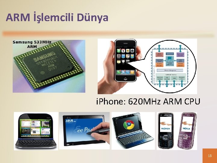 ARM İşlemcili Dünya i. Phone: 620 MHz ARM CPU 13 