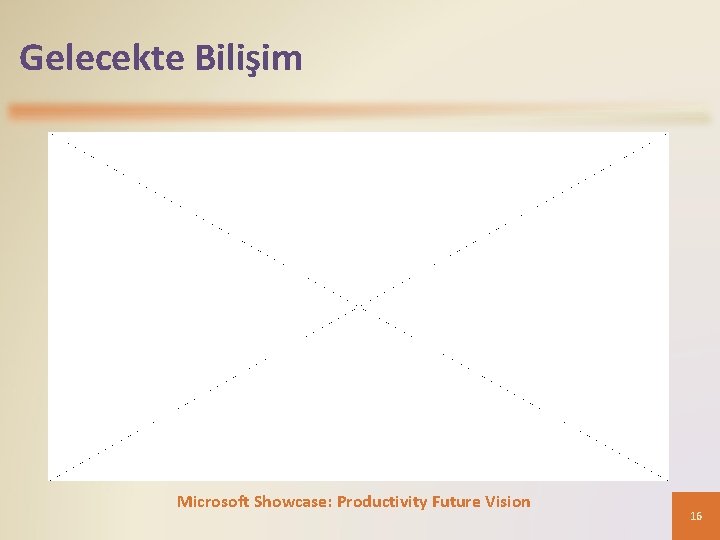Gelecekte Bilişim Microsoft Showcase: Productivity Future Vision 16 