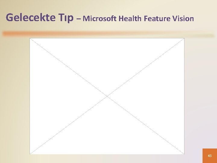 Gelecekte Tıp – Microsoft Health Feature Vision 43 