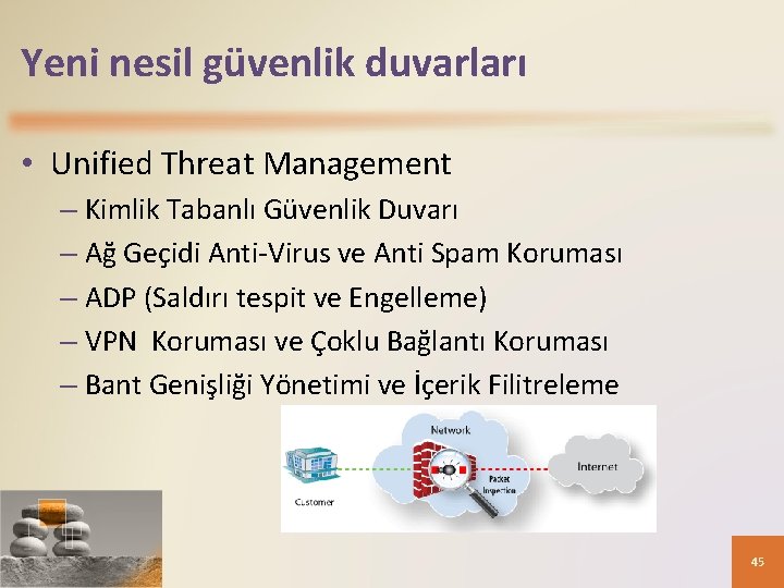 Yeni nesil güvenlik duvarları • Unified Threat Management – Kimlik Tabanlı Güvenlik Duvarı –