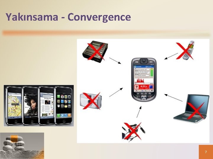 Yakınsama - Convergence 7 