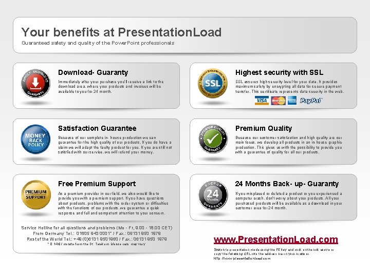 Your benefits at Presentation. Load Guaranteed safety and quality of the Power. Point professionals