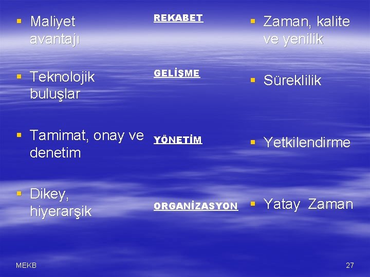 § Maliyet avantajı REKABET § Teknolojik buluşlar GELİŞME § Tamimat, onay ve denetim §