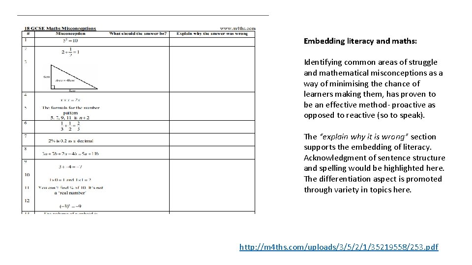 Embedding literacy and maths: Identifying common areas of struggle and mathematical misconceptions as a