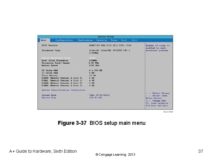 Figure 3 -37 BIOS setup main menu A+ Guide to Hardware, Sixth Edition ©