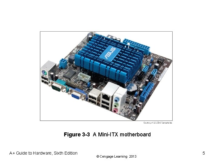 Figure 3 -3 A Mini-ITX motherboard A+ Guide to Hardware, Sixth Edition © Cengage