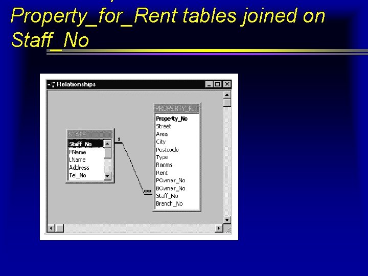 Property_for_Rent tables joined on Staff_No Property_for_Rent tables joined on Staff_No
