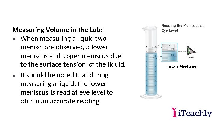 Measuring Volume in the Lab: ● When measuring a liquid two menisci are observed,
