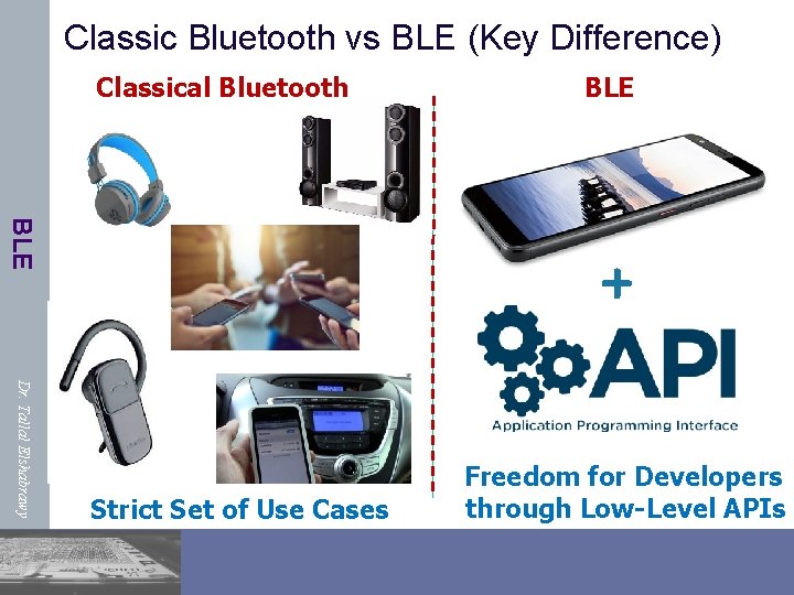 Classic Bluetooth vs BLE (Key Difference) Classical Bluetooth BLE + Dr. Tallal Elshabrawy Strict