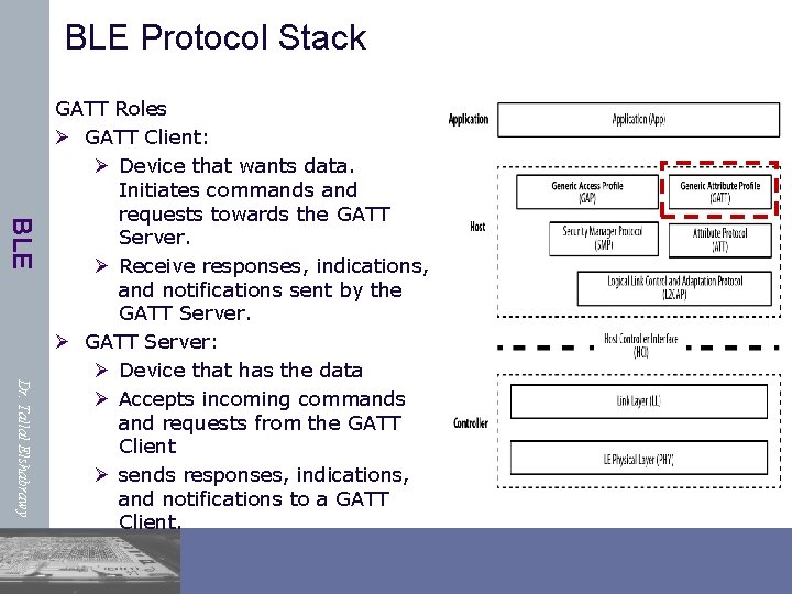 BLE Protocol Stack BLE Dr. Tallal Elshabrawy GATT Roles Ø GATT Client: Ø Device