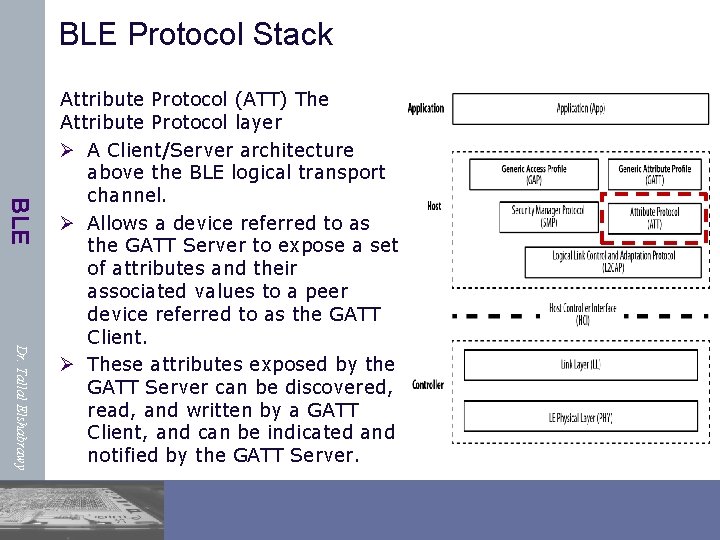 BLE Protocol Stack BLE Dr. Tallal Elshabrawy Attribute Protocol (ATT) The Attribute Protocol layer