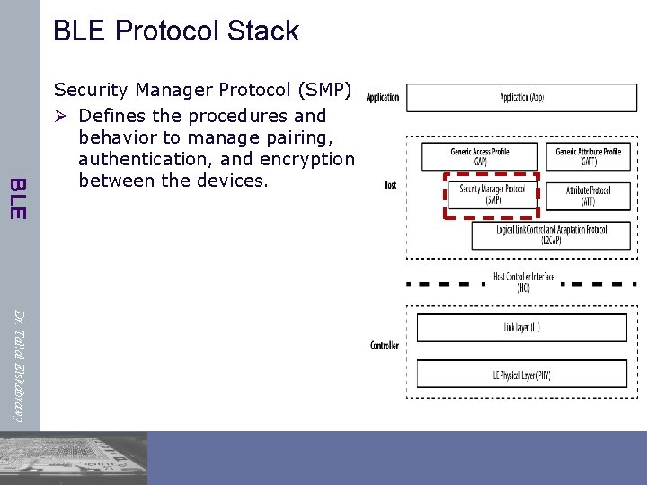 BLE Protocol Stack BLE Security Manager Protocol (SMP) Ø Defines the procedures and behavior