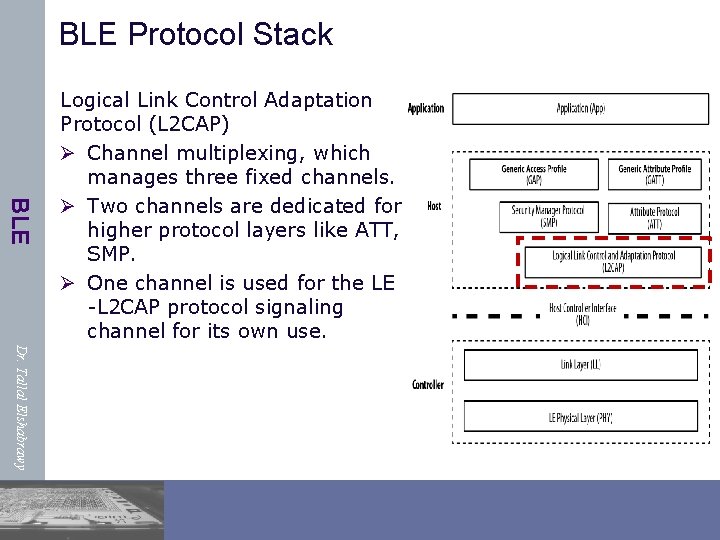 BLE Protocol Stack BLE Logical Link Control Adaptation Protocol (L 2 CAP) Ø Channel