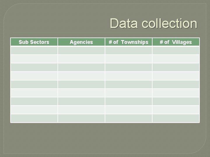 Data collection Sub Sectors Agencies # of Townships # of Villages Data collection Sub Sectors Agencies # of Townships # of Villages